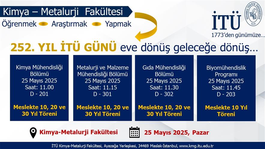itu_gunu_2025_foto2
