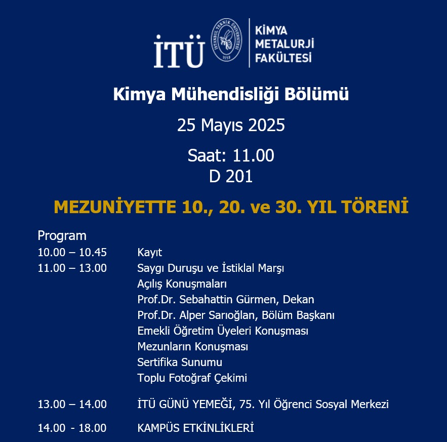 itu_gunu_2025_foto3